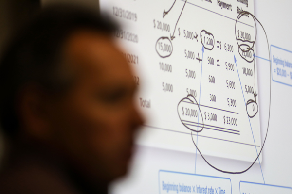 Accounting information displayed on a smartboard