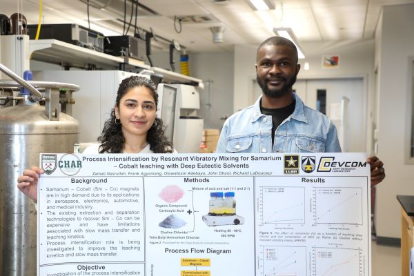 Frank Agyemang, from Kumasi, Ghana, and Zainab Nasrullah from Lahore, Pakistan, share their poster.