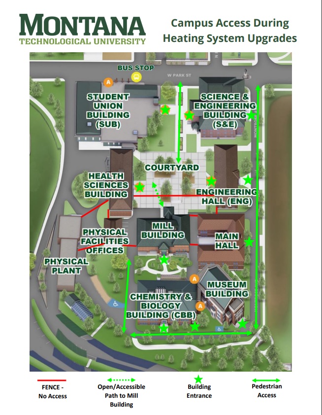 Map of fences showing access during heating project